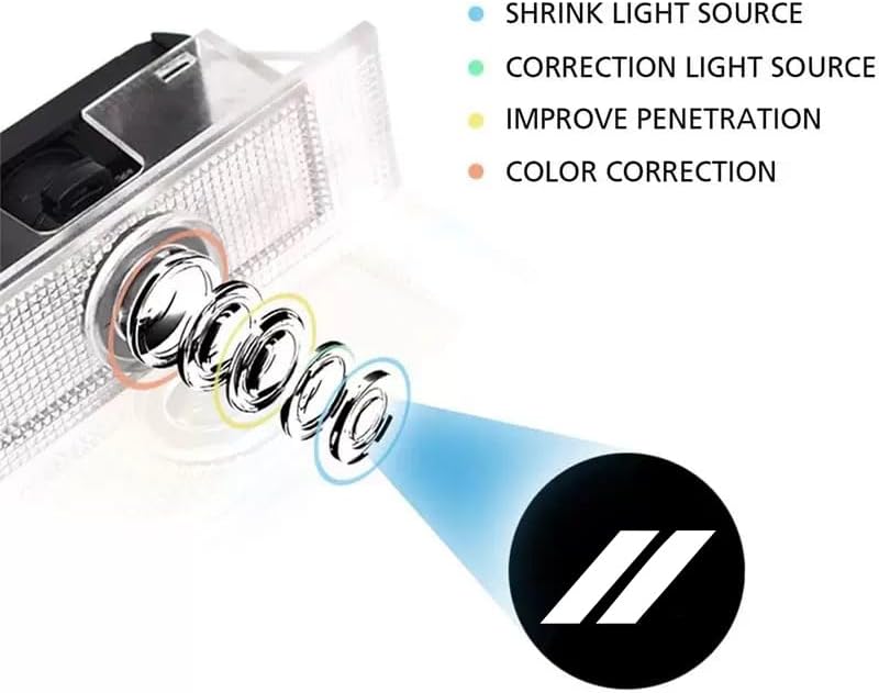 JUNMEI 2 قطع ضوء باب LED شعار لا يتلاشى لسيارات دودج تشارجر دايتونا هيلكات جميع طرازات السيارات مصباح عرض ظل شبح ضوء خطوة مجاملة (أبيض) - Image 3
